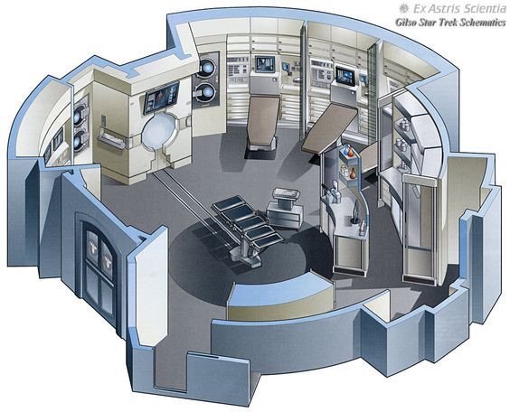 Medical Outpost 327-12 | Wiki | Star Wars Clone Wars RP Amino