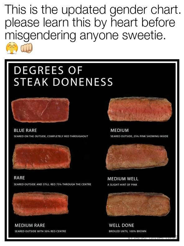 Original home made steak meme. 