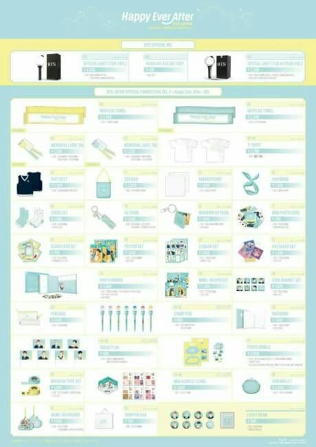 Handcarry Bts 4th Muster Japan Md Bts Army Indonesia Amino Amino