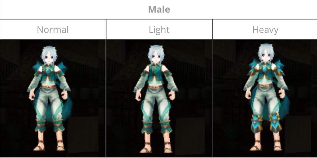 All Armors! ☆ AF Toram Online Amino