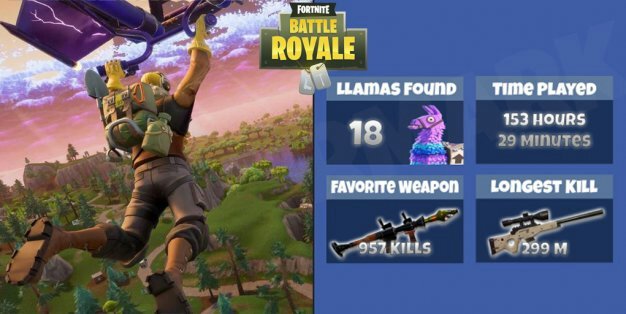 les joueurs aimeraient voir des statistiques plus detaillees dans le jeu cela permettrait d analyser ses forces ses faiblesses et cela rajouterait une - fortnite statistiques joueur