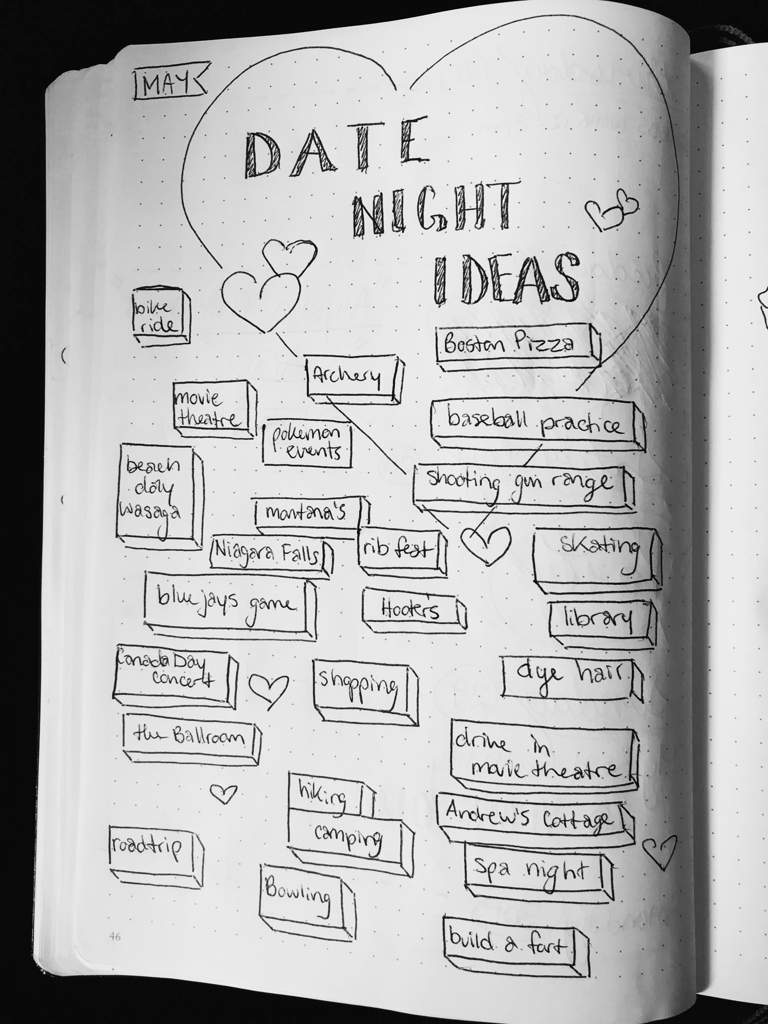 Date Night Ideas Bullet Journal Amino