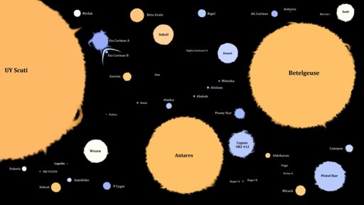 Polaris | Wiki | Space Amino