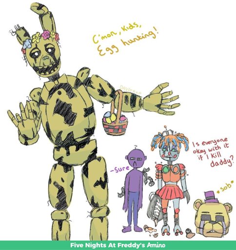 The Afton Family | Five Nights At Freddy's Amino
