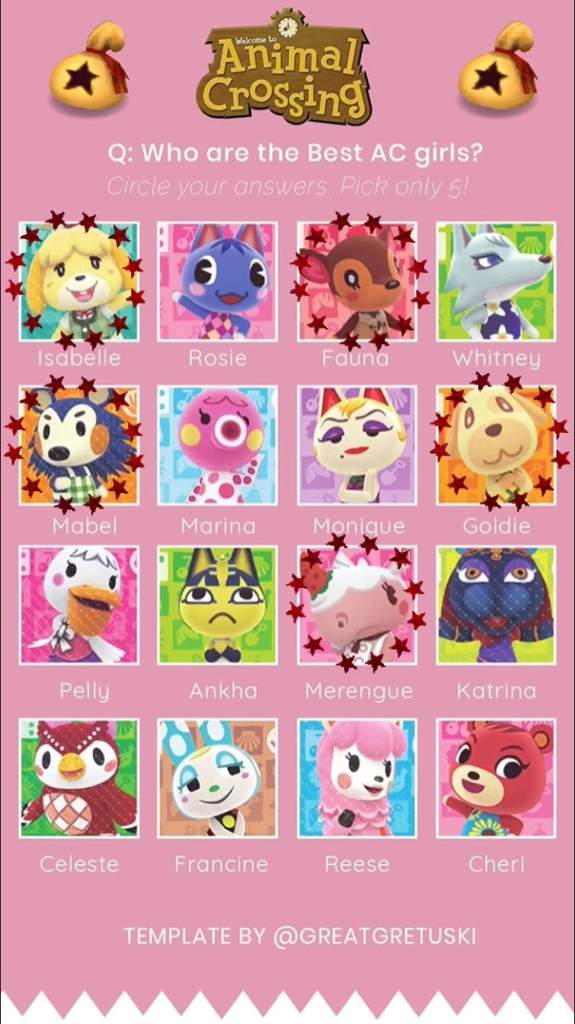 Best Male/Female Animals | Animal Crossing Amino