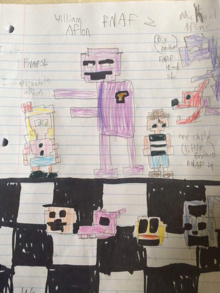 The Afton Family 8 Bit Five Nights At Freddy S Amino