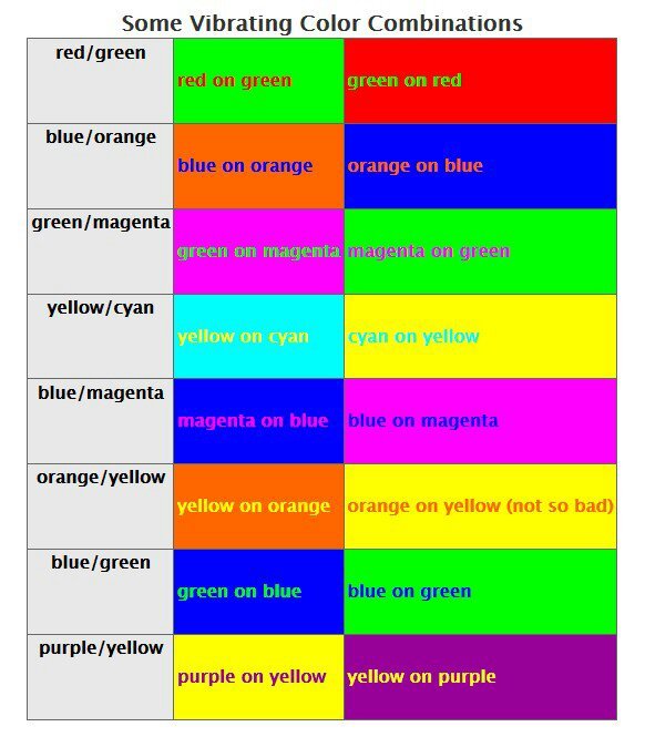 What Do Vibrant Colors Represent