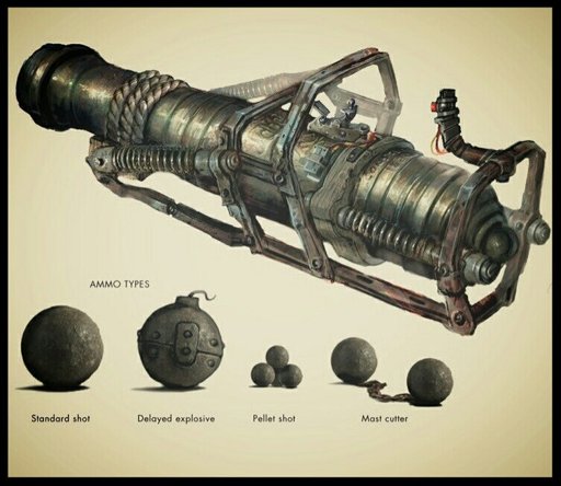 The Portable Mini-Cannon | Wiki | ~Sea of Thieves~ Amino