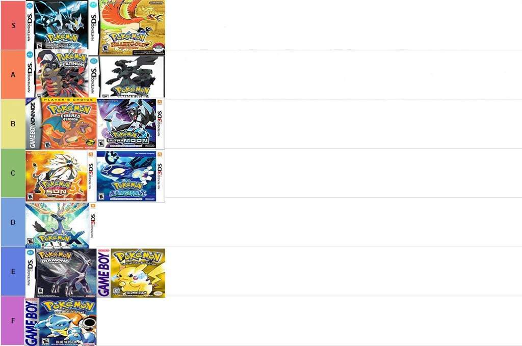 list of pokemon games