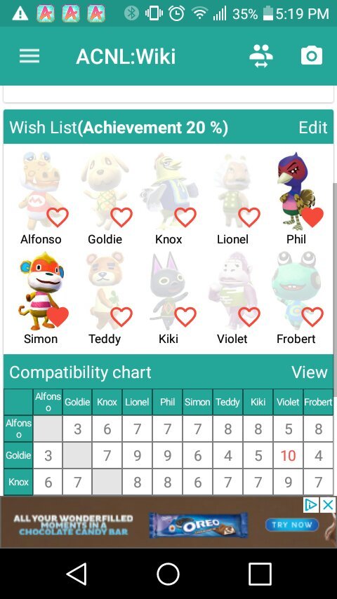 Updated dream villager list | Animal Crossing Amino