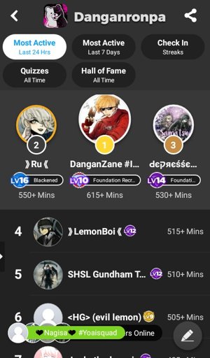 Good Job Pal | Danganronpa Amino