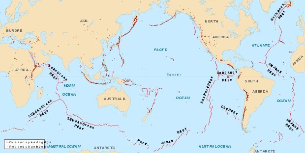 Plate Tectonics. | Science Amino