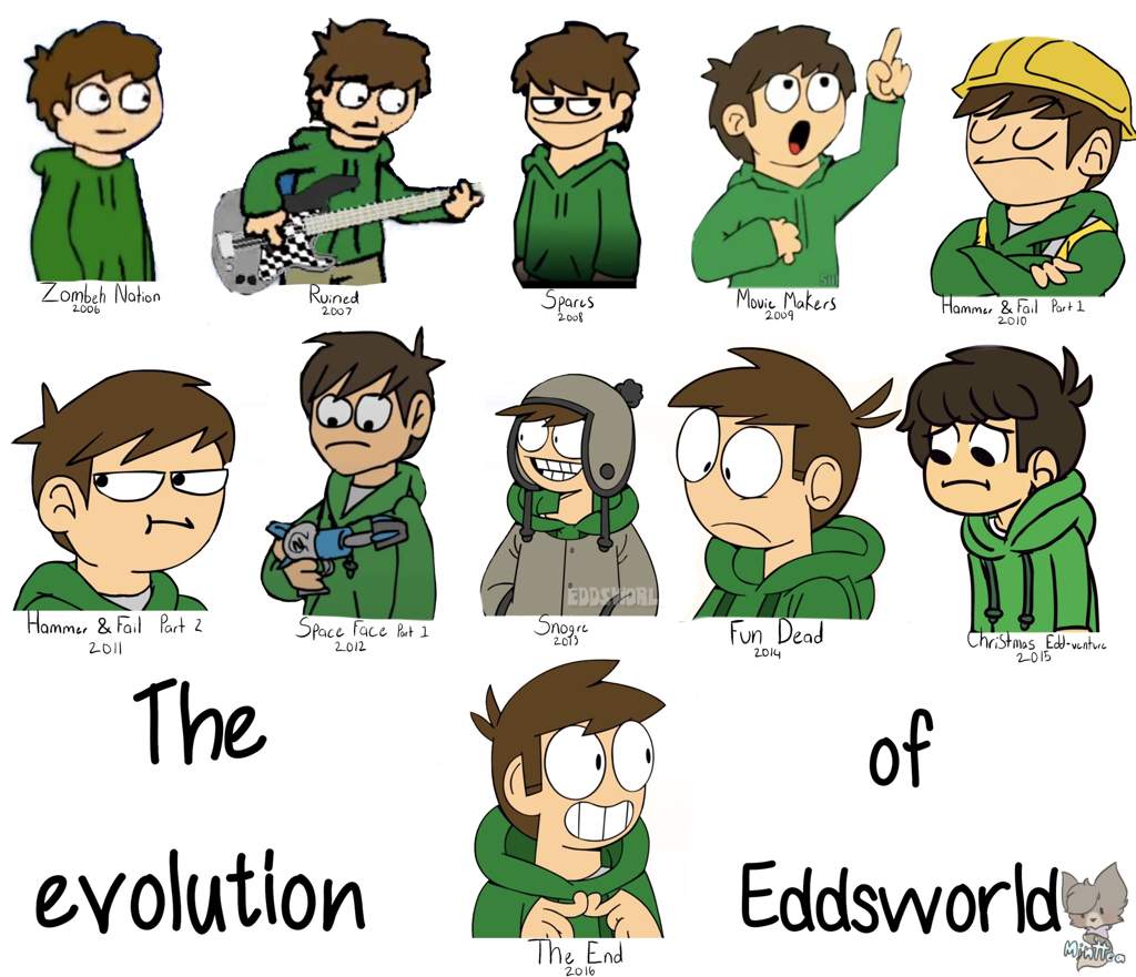 Anniversary Challange Day 5 🌎eddsworld🌎 Amino