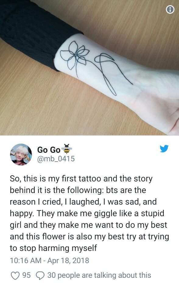 Tattoos That Show How Much Bts Means To Army European Army S Amino