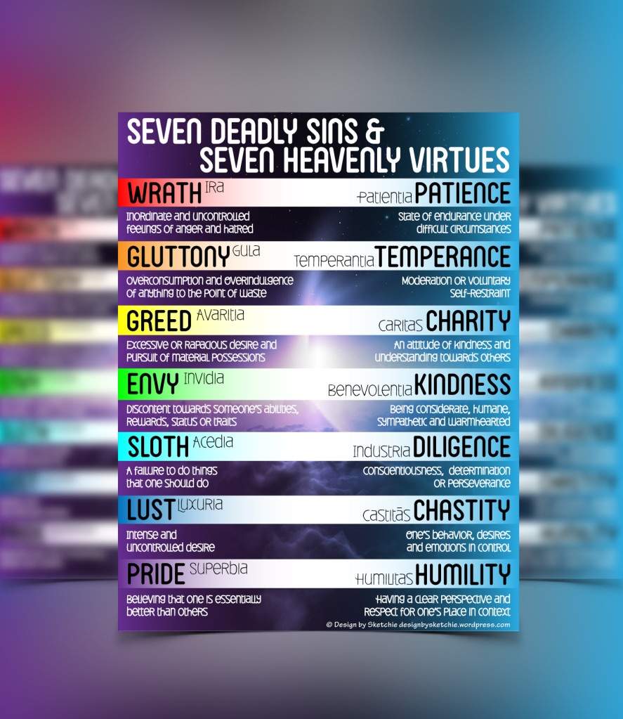 Seven Deadly Sins Seven Heavenly Virtues Supernatural Amino