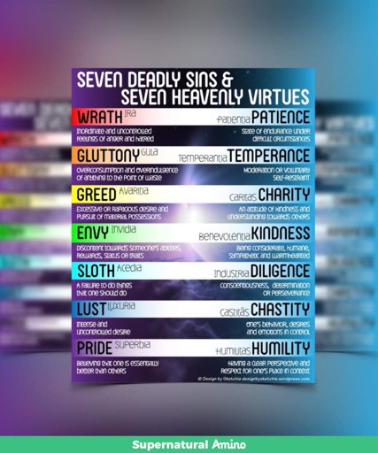 😈Seven Deadly Sins,Seven Heavenly Virtues 😇 | Supernatural Amino