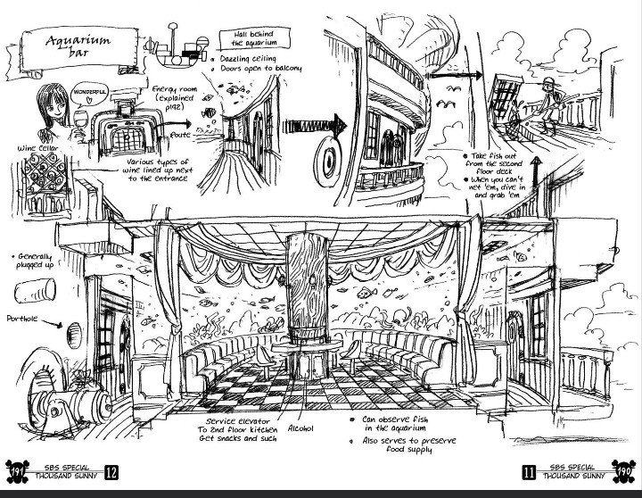 Thousand Sunny Blueprints and layout | One Piece Amino