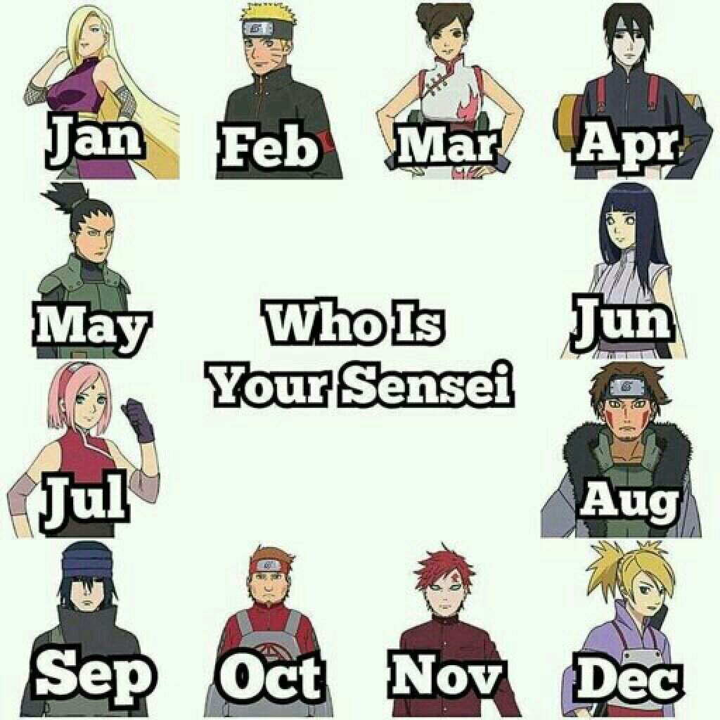What Are You Doing Sensei Your Sensei | Naruto Amino