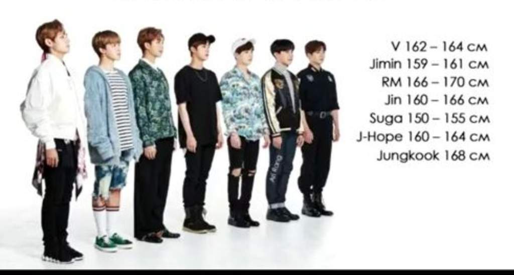 Bts Height In Order - Btsjulllc