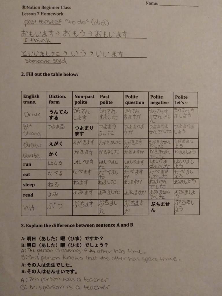 japanese homework help