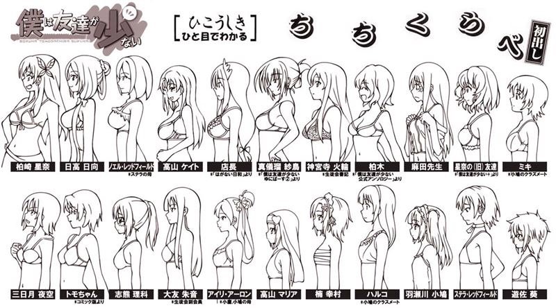 Various Female Bust Body Type References Anime Amino