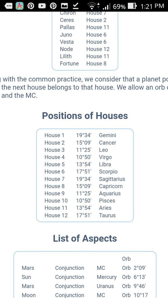 Where and How To Get Your Placements Zodiac Amino