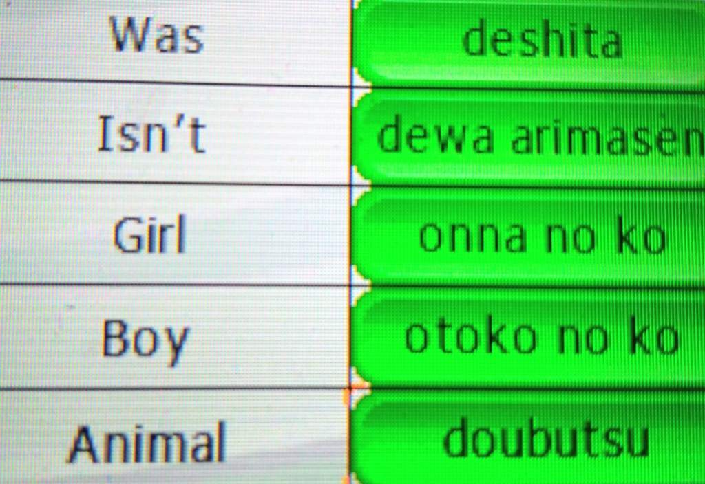 Learn Basic sentences, Desu, and Desu Tenses with "My Japanese Coach