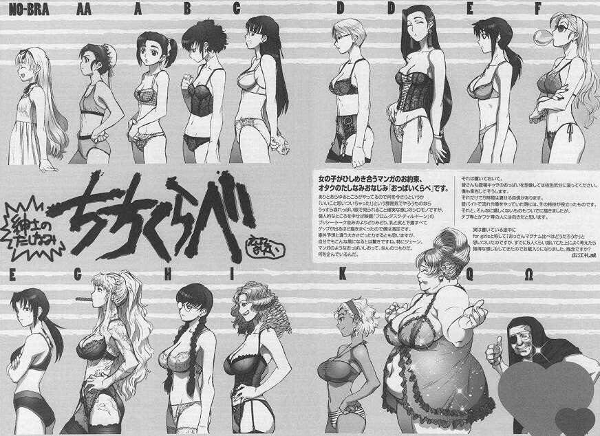 Various Female Bust Body Type References Anime Amino