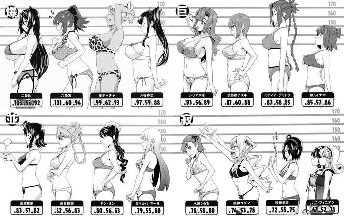 Various Female Bust & Body Type References. | Anime Amino