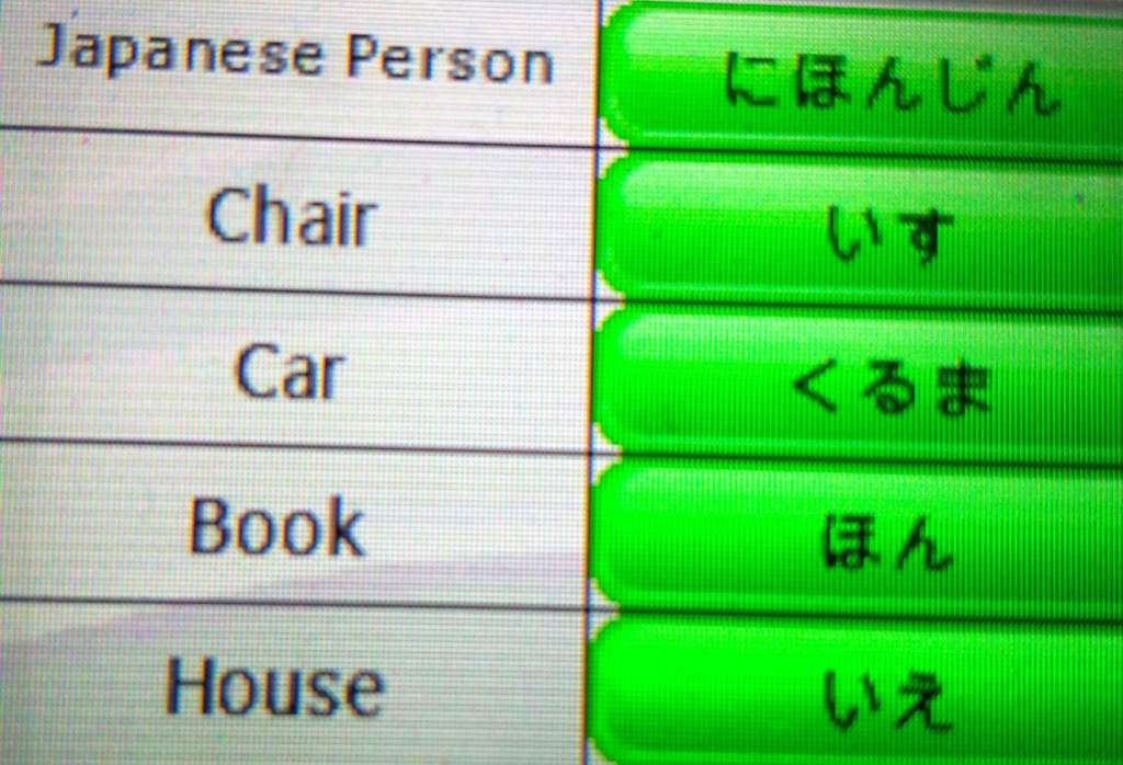 Learn Basic sentences, Desu, and Desu Tenses with "My Japanese Coach ...