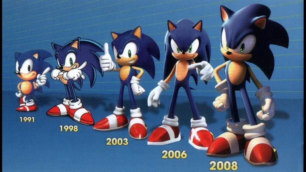 Sonic's evolution Of Games Wiki Sonic the Hedgehog! Amino