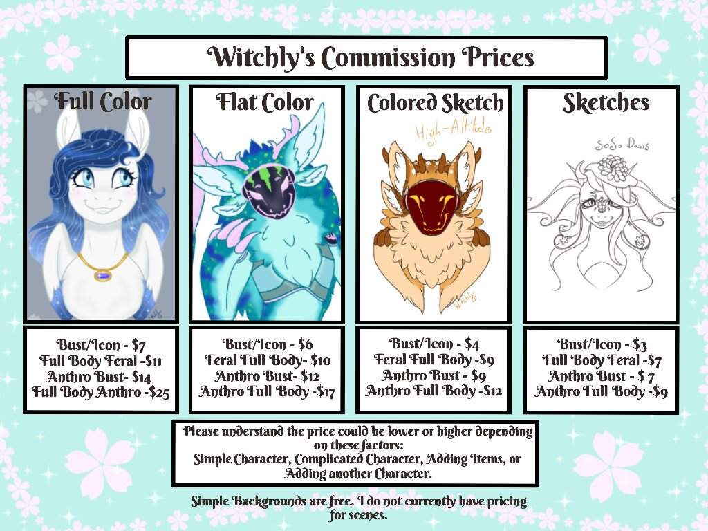 Art Commission Sheet Template