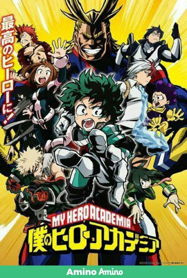 💬 ¡Que personaje de Boku No Hero Academia eres según tu