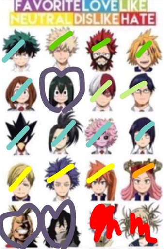 Mha Standing points | Anime Amino