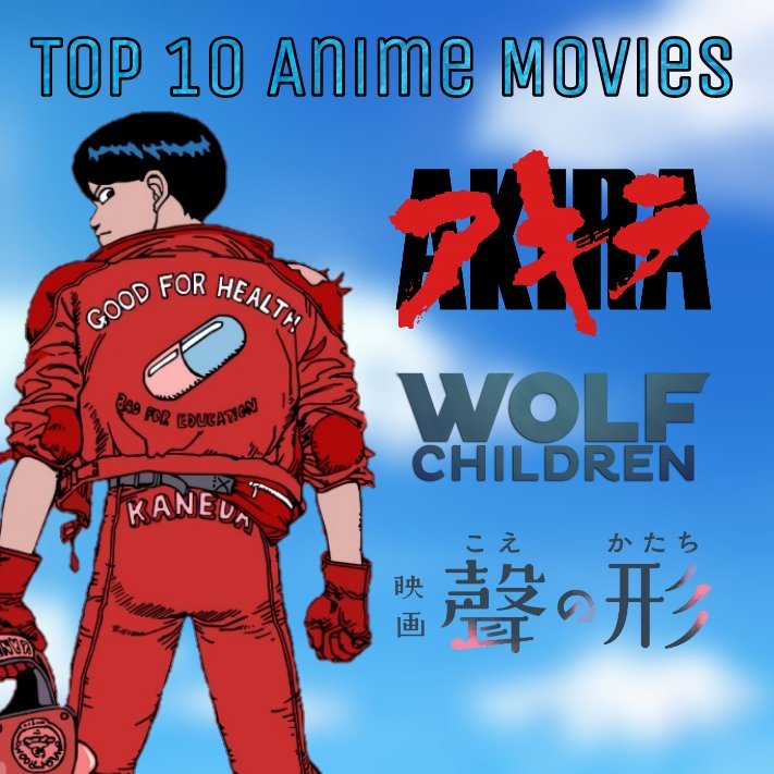 Top 10 Anime