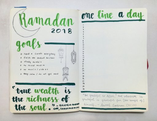 Ramadan 2018 | Bullet Journal Amino