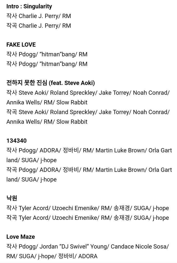 Song Credits For Love Yourself Tear Ctto Army S Amino