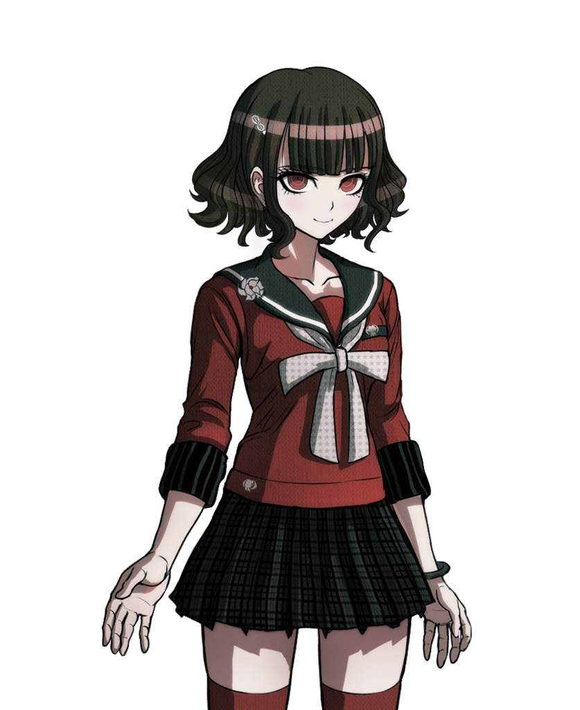 Magician!Maki Sprite Edits! | Danganronpa Amino