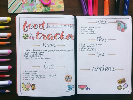 Food tracker | Bullet Journal Amino