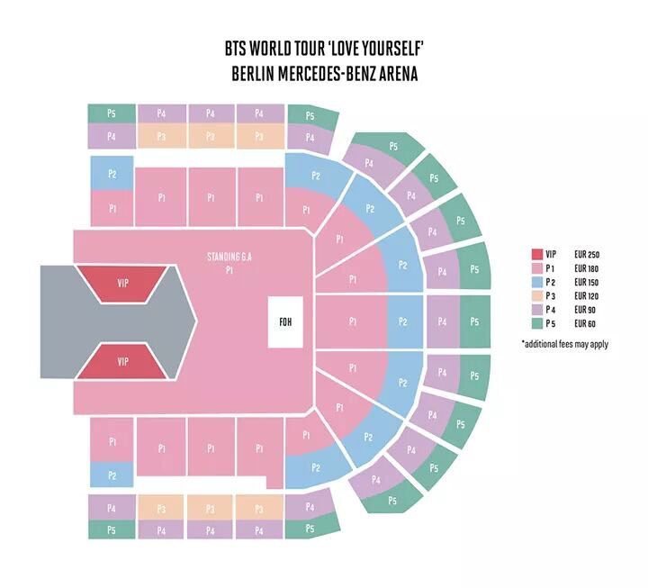 Bts average ticket price