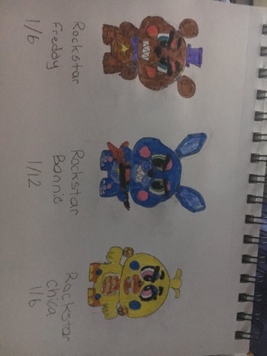 Fnaf 6 Mystery Mini Concept Art Set #3 | Funko! Amino