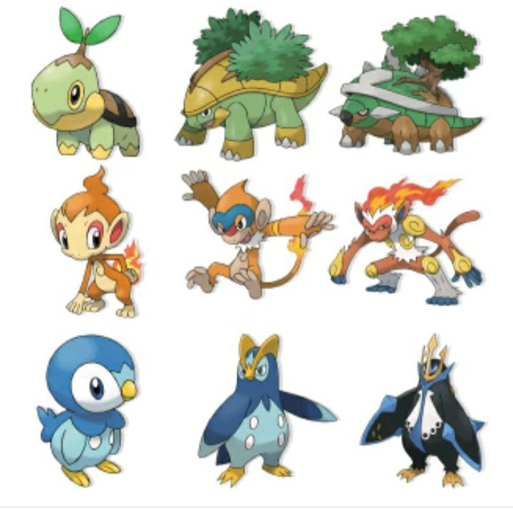 My Opinion On Starters Gen4 Pokémon Amino