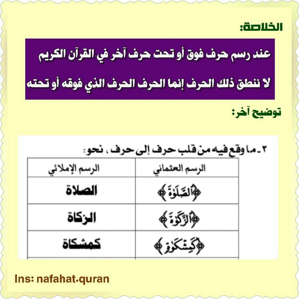 معلومات قرآنية  شباب الإسلام Amino