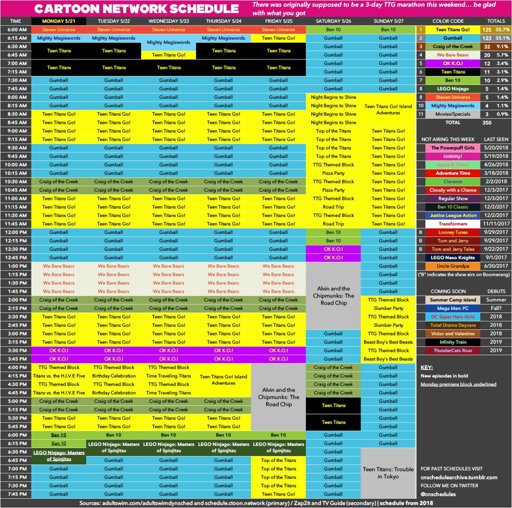 Boomerang Us Schedule May 21st-27th 2018 | Cartoon Amino