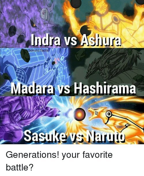 Your Favourite Battle Naruto Amino