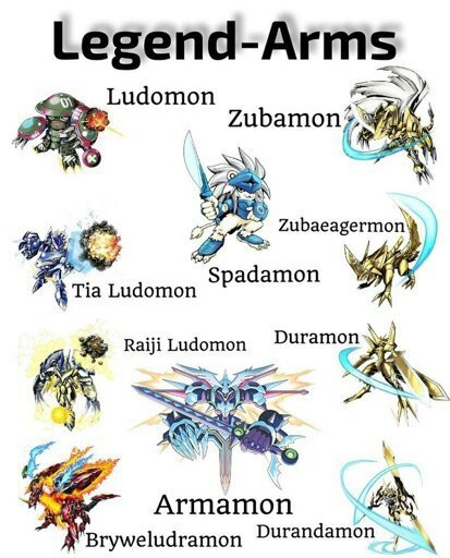 Ludomon Wiki Digimon Frontier Rpg Pt Br Amino