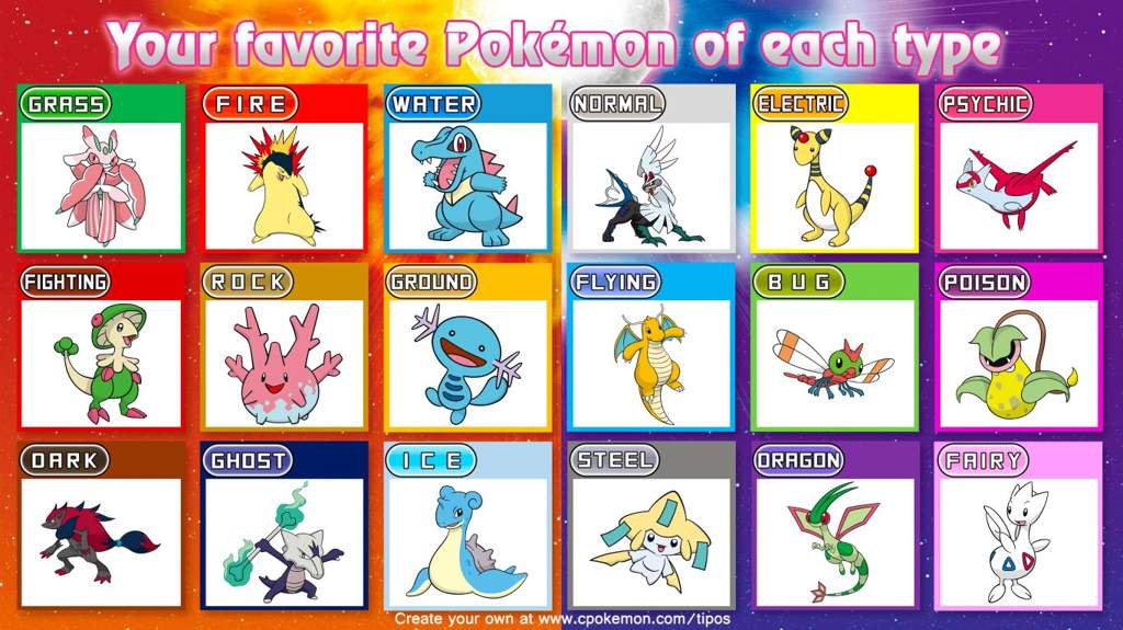 Favorite Pokémon of Each Type | Pokémon Amino