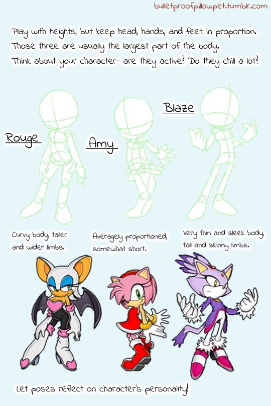 Female Mobian Drawing Tutorial Sonic The Hedgehog Amino