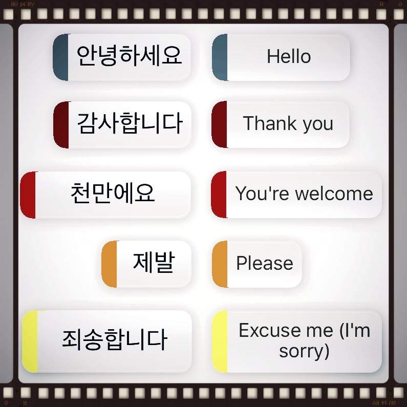 How To Say Thank You In Korean Slang Fundacionhenrydunant