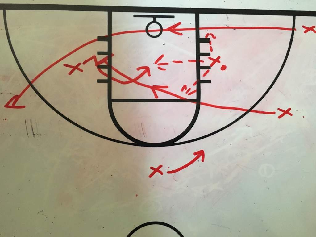 How to run the triangle offense hardwood amino